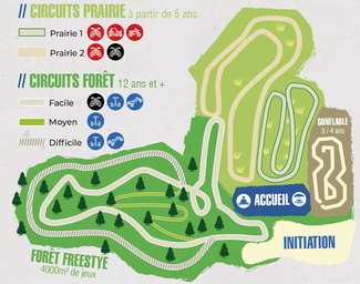 Plan des circuits gyroparc carnac